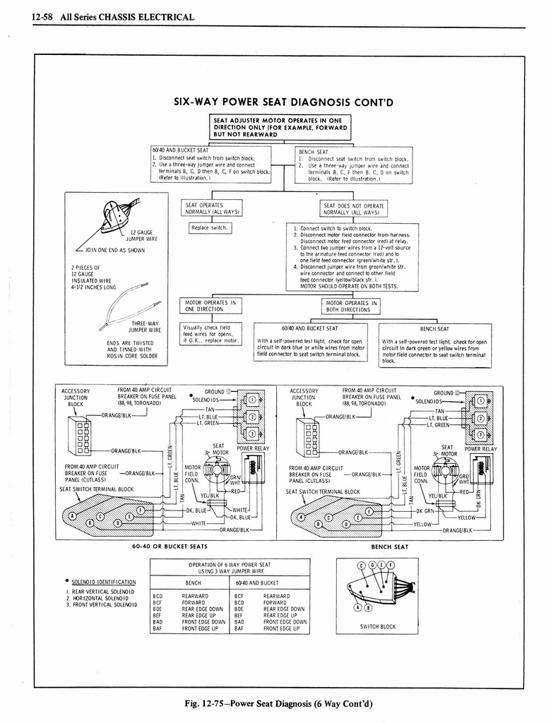 n_1976 Oldsmobile Shop Manual 1184.jpg